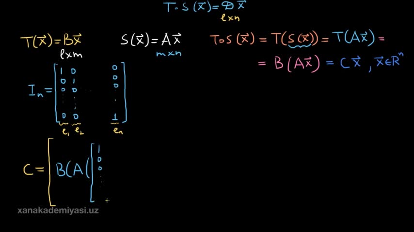 Алгебра 60. Chiziqli Algebra.